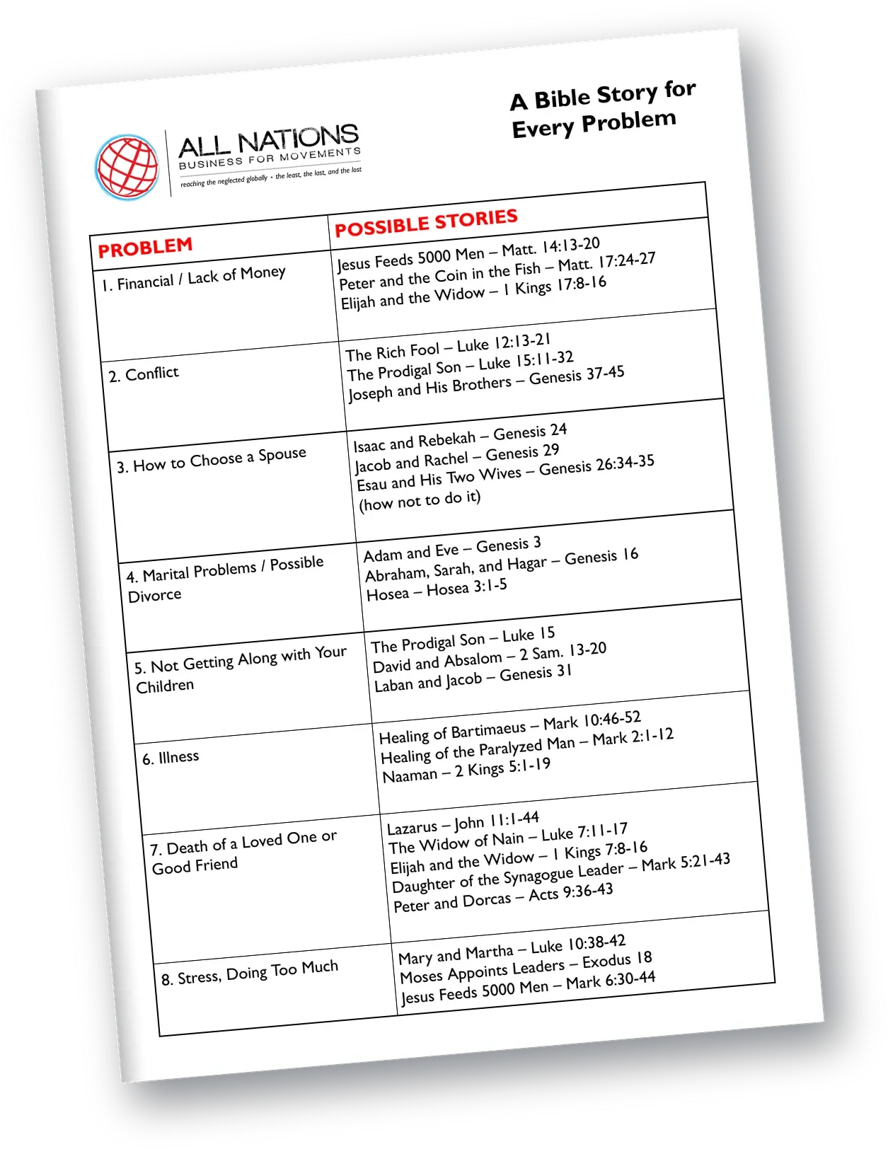 First page of the PDF A Bible Story for Every Problem
